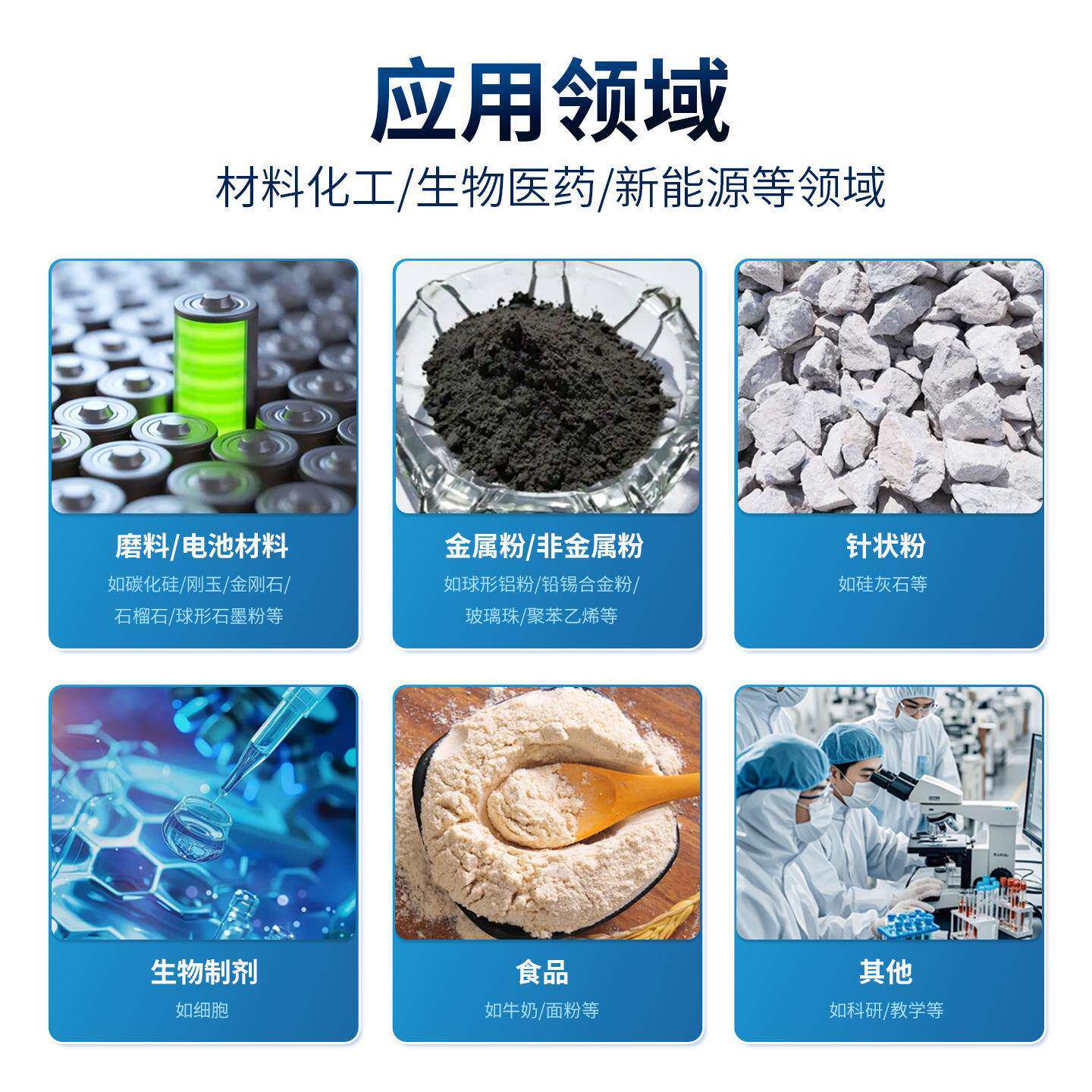 静分态颗粒图像分析仪图像法粒径粒形分析仪高精度显微粒颗图HORD
