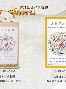 邵伟华八卦爻相图j挂件周易六十四卦图新居客厅背景装饰画工艺礼