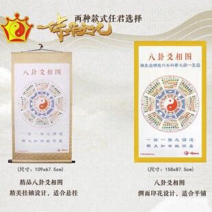 邵伟华八卦爻相图j挂件周易六十四卦图新居客厅背景装饰画工艺礼