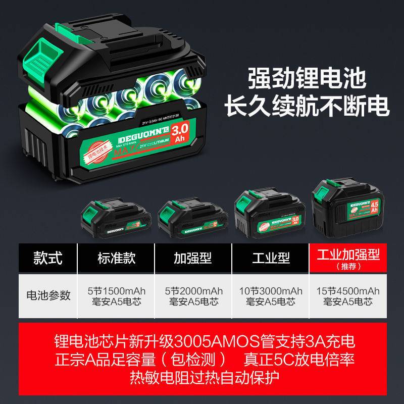 德国美耐特?无线充电吹风机大功率鼓风机工业除尘清灰吸尘器