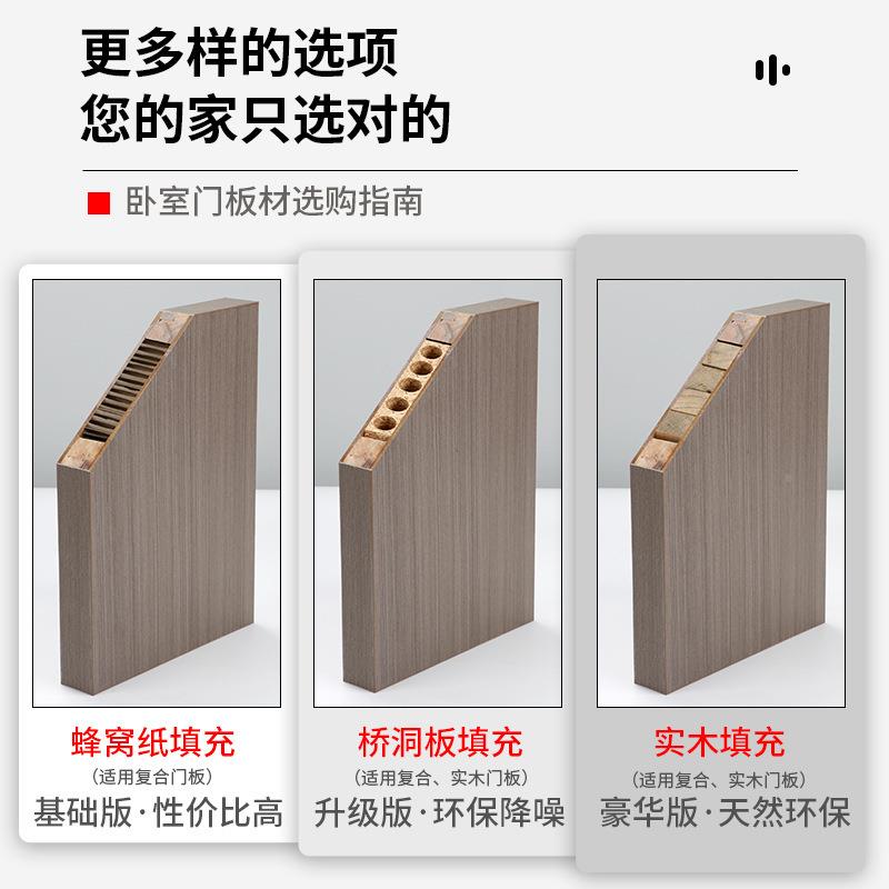 装原门木门卧室286门套门室内家用漆门烤漆门碳晶实木复合免民宿
