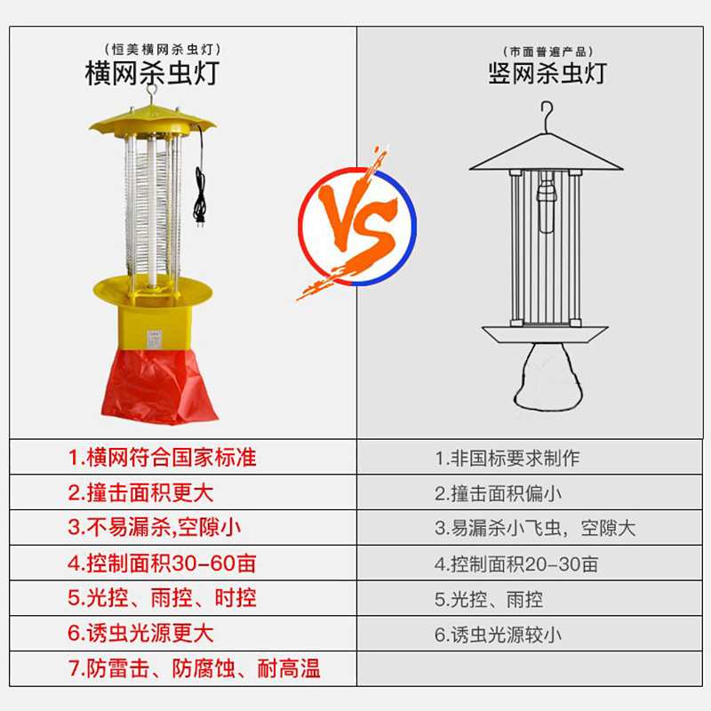 频振式杀虫灯农业户外果园雨控光控LED交流电养殖鱼塘灭虫诱虫灯