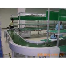 专业供应各式输送机/弯头输送机/皮带输送机品质保障技术精湛