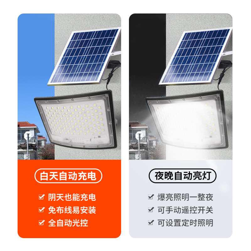 新款LED曲面超广角太阳能灯 高亮光控户外防水庭院投光灯厂家