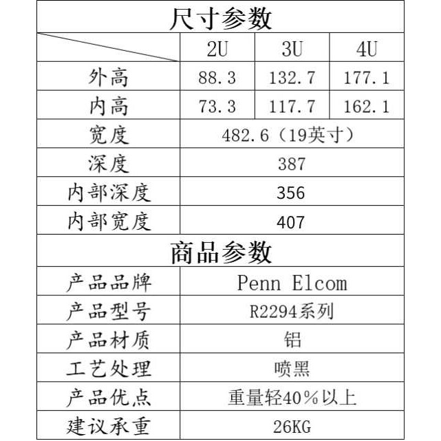Penn Elcom番尔康19英寸3U轻型机柜抽屉铝柜可滑行导轨R2294/3UK