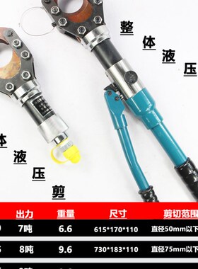 CPC-75/85/95/100液压电缆剪 手动电动185/240/300液压断线剪刀钳