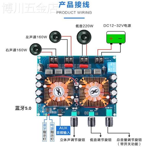 TDA7498E蓝牙数字功放板2.1声道160W*2+220W大功率重低音功放模块