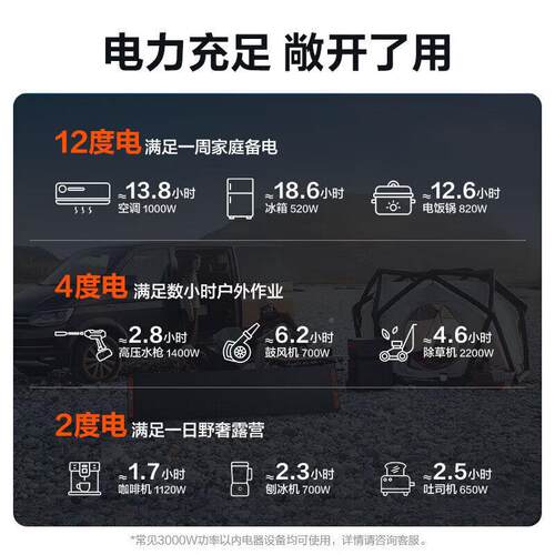 电小二户外电0源2000Plus大容量动30002W大功率2V移应973急备用储