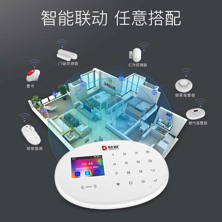 刻锐4G报警器报警主机家用防盗智能安防系统家居店铺商铺无线远程