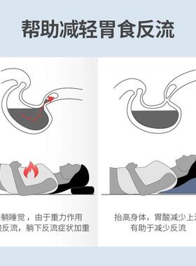 床上孕妇返睡垫坡半躺靠垫枕头床垫胃食管防反流性斜坡垫背斜000N