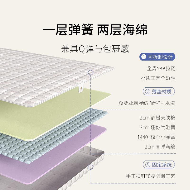 【小弹垫】栖作床垫弹人簧薄学生宿舍单垫护脊记忆961海绵榻垫榻