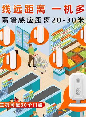 超市开门提醒33494器便冰利箱店冰柜示感应门铃语音提防盗报警器