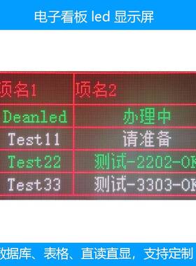 工厂电子看板led显示屏仓库数据电子看板厂车间生产管理数据led屏