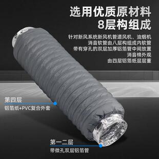 新风系统消音管末端160管道风机静音管110降噪风管pvc消声器软管