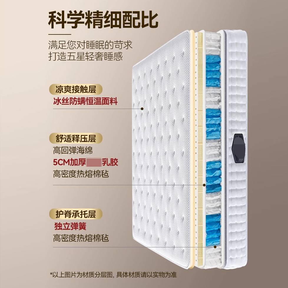 晨运床垫席梦思超软加厚30cm真空压缩卷包乳胶弹簧床垫家用酒店