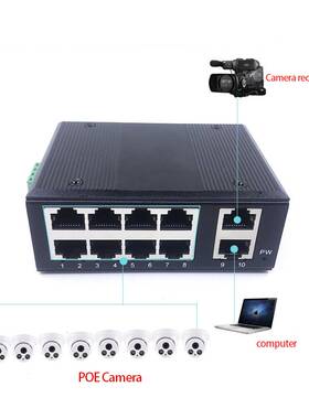10口百兆802.3AT/AF协议48V8口POE2口UPLINK/NVR工业交换机