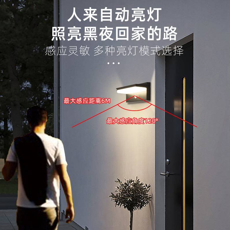 新款跨境太阳能户外庭院灯人体感应家用室外防水照明花园别墅壁灯