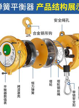 弹簧平衡器EW3-5公斤9-15-22-30kg塔式自锁平衡吊拉力悬停器弹园
