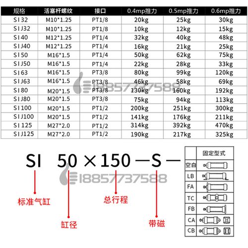 亚德客型SI32xSI40x25x50x75x80x100x125x150x200x250-S标准气缸