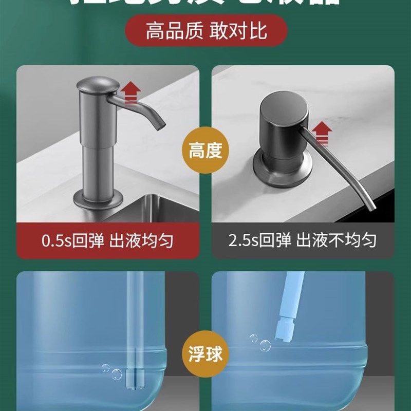 洗洁精水槽按压器厨房用洗菜盆洗碗池皂液器洗涤剂瓶压取延长神器,纺织面料/辅料/配套,服装加工设备,淘宝优惠券,粉丝福利购,淘宝优惠卷