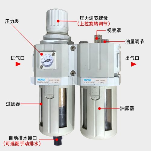 AC20A AC30A AC20-02G气源二A三联件AC30-03 AC40-04,AC50-06,10