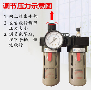 气动空压机油水分离器二联件BFC2000/3000/4000调压阀BR过滤器BFR