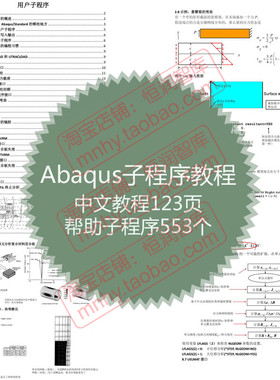 Abaqus子程序编程源码模型PPT源代码用户用法umat接口vumat弹性