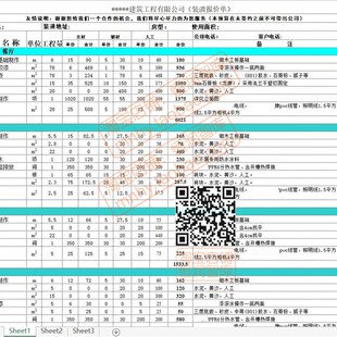 装修套餐预算表报价表装饰细则活动家装公司全包半包工装表格模板
