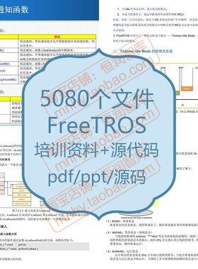 freertos资料源码原理图应用库函数源代码PPT例程stm32库函数IC