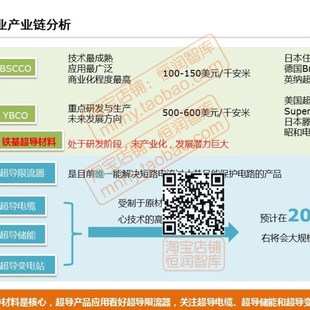 新材料产业链全景图大全思维导图解读新兴新能源黏剂半导体电池