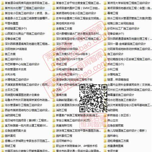 全行业招标投标范本标书模板采购服务工程软件电子版word格式建筑