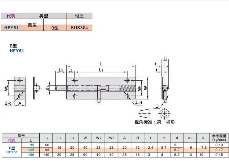 怡合达标准件HFY51-L90/L125/L180 滑动式圆形插销 带弹簧装置