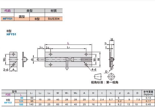 怡合达标准件HFY51-L90/L125/L180 滑动式圆形插销 带弹簧装置