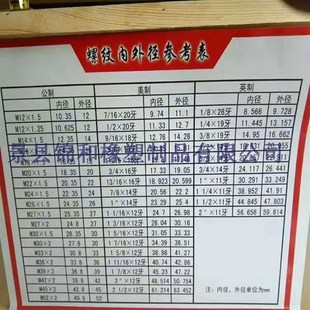 1M12 M18 1.5M14 M16 1.5内螺纹三通高压 1.5 公制内丝三通10