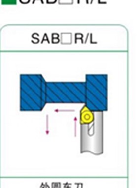 外圆刀杆SABSR1010K-40F/1212K-40F/1616M-40F/2020M-40F  50F