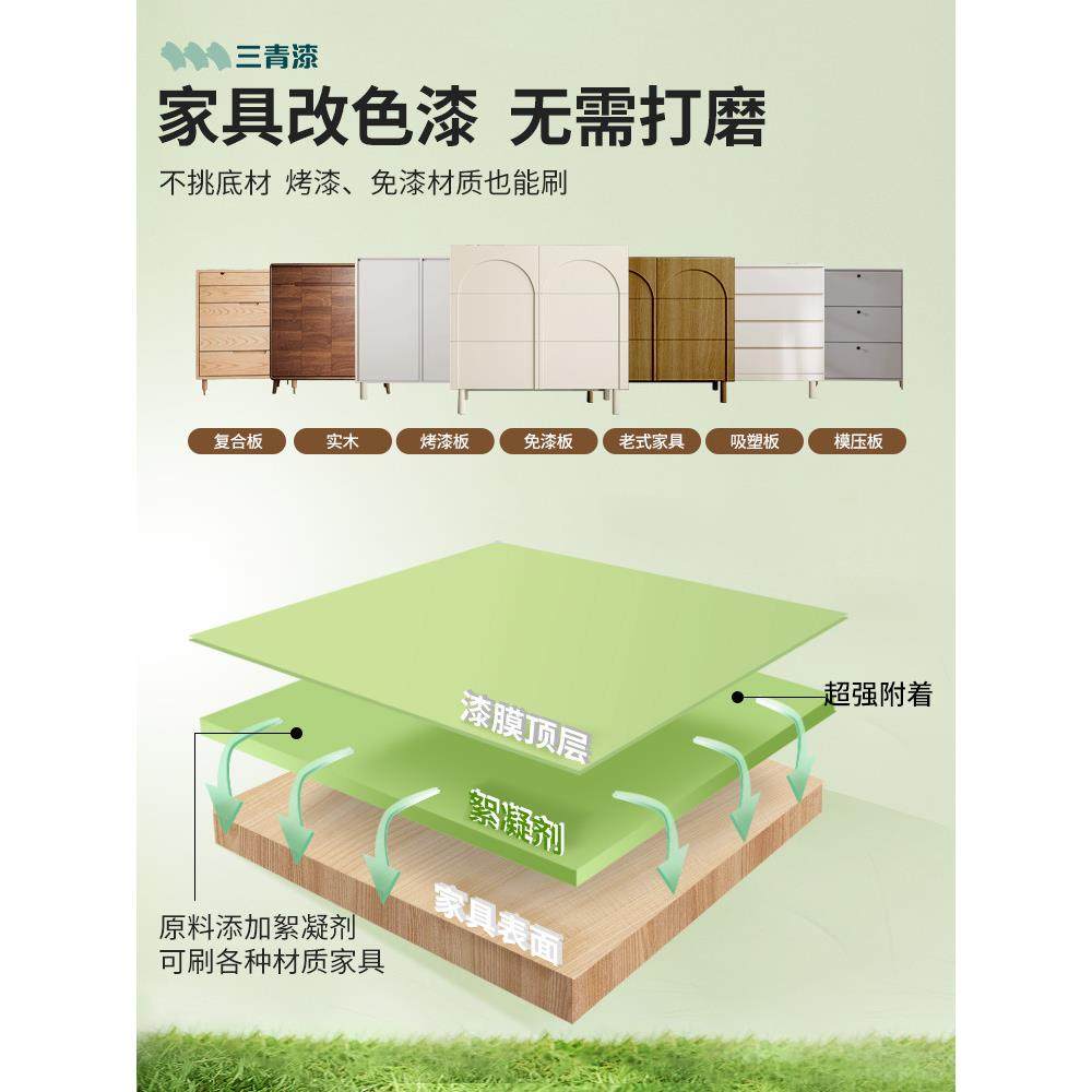 三青水性木器漆油漆家用旧家具木漆自刷涂料柜子改色翻新喷漆三清,自行车/骑行装备/零配件,更多零件/配件,淘宝优惠券,粉丝福利购,淘宝优惠卷