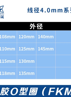 氟胶O型密封圈外线径108/110/115/118/120/125/130/135/140/145*4