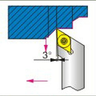 螺钉式外圆车刀杆SDJCR/L1010/1212/1616/2020/2525/H07/H11/K11