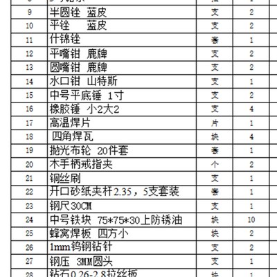 金工工具套装按清单配货一站式配套体验开店