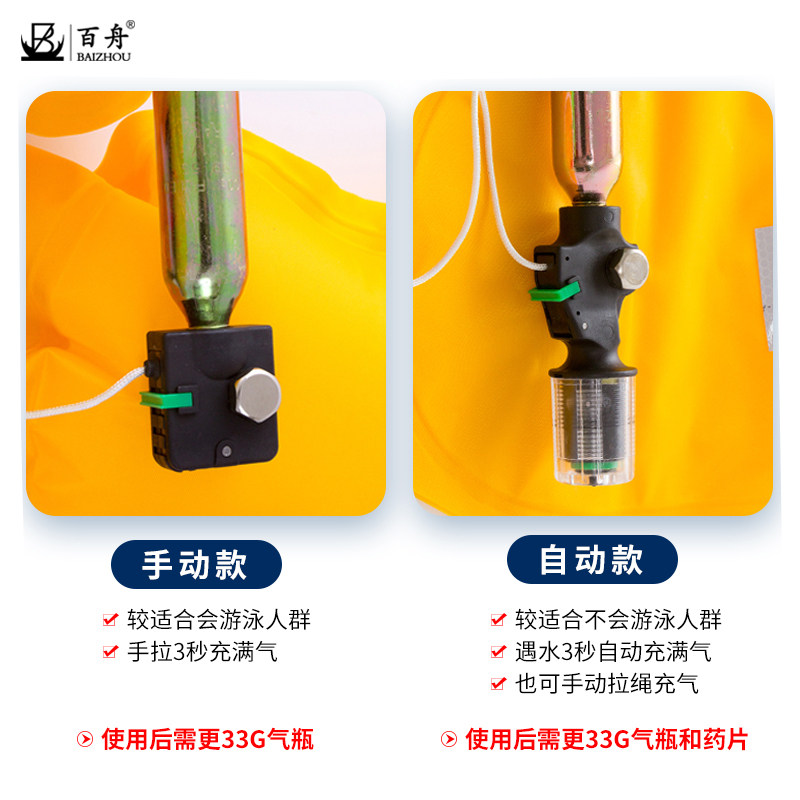 自动充气救生腰带成人救生衣可携式车载应急钓鱼路亚大浮力救生圈,纺织面料/辅料/配套,服装加工设备,淘宝优惠券,粉丝福利购,淘宝优惠卷