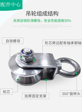 304不锈钢滑轮吊环钢丝绳定滑轮U型V型方管轨道轮H型起重移门滑轮