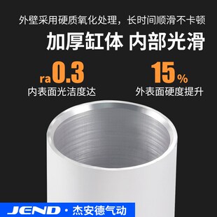 SC标准气缸40缸径SC40*25/50/75/100/125/150/175/200/250/300