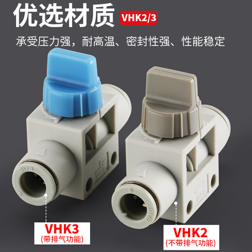 气管手动阀VHK3-04F-04F软管阀门开关BUC6气动手滑阀HSV-08/10/15