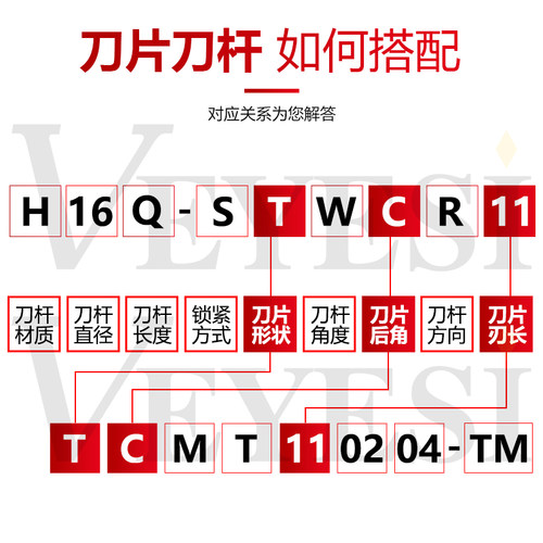 60度数控内孔刀杆 螺钉式高速钢H08K H12M 14N 16Q-STWCR11 09