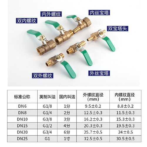 全铜球阀4分15水开关50DN25双外丝6六32内外丝40宝塔1.5一1寸2 20