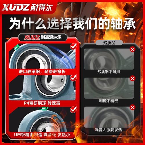 进口耐高温外球面轴承型号大全UCP204 P205 P206 207 208 209 210