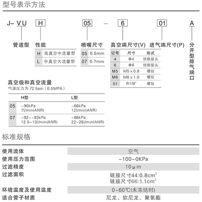 管道式真空发生器VUH05-44A黑色塑胶直管VUH07-66A
