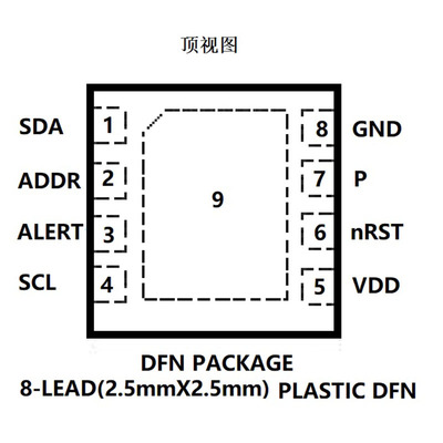CJ-GXHT30数字温湿度传感器模块i2C通讯协议完全替代盛思锐SHT30