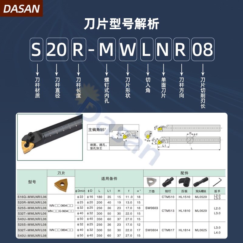 数控镗孔刀杆95度桃型内孔车刀杆S16Q MWLNR08机夹车床刀具S20R图片