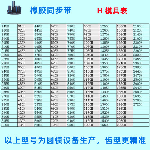 同步带L67L98L100L105L109L112L113L116L120L124L127L130定制商品